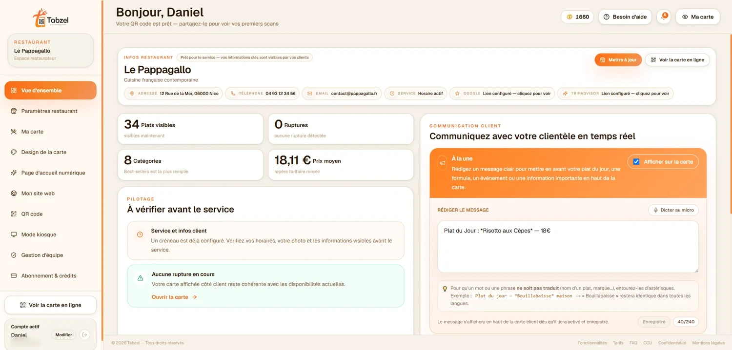 Vue d’ensemble du dashboard Tabzel